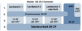 Vorschaubild der Version vom 18:35, 10. Jul. 2024