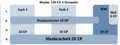 Vorschaubild der Version vom 18:41, 10. Jul. 2024