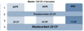 Vorschaubild der Version vom 19:19, 10. Jul. 2024